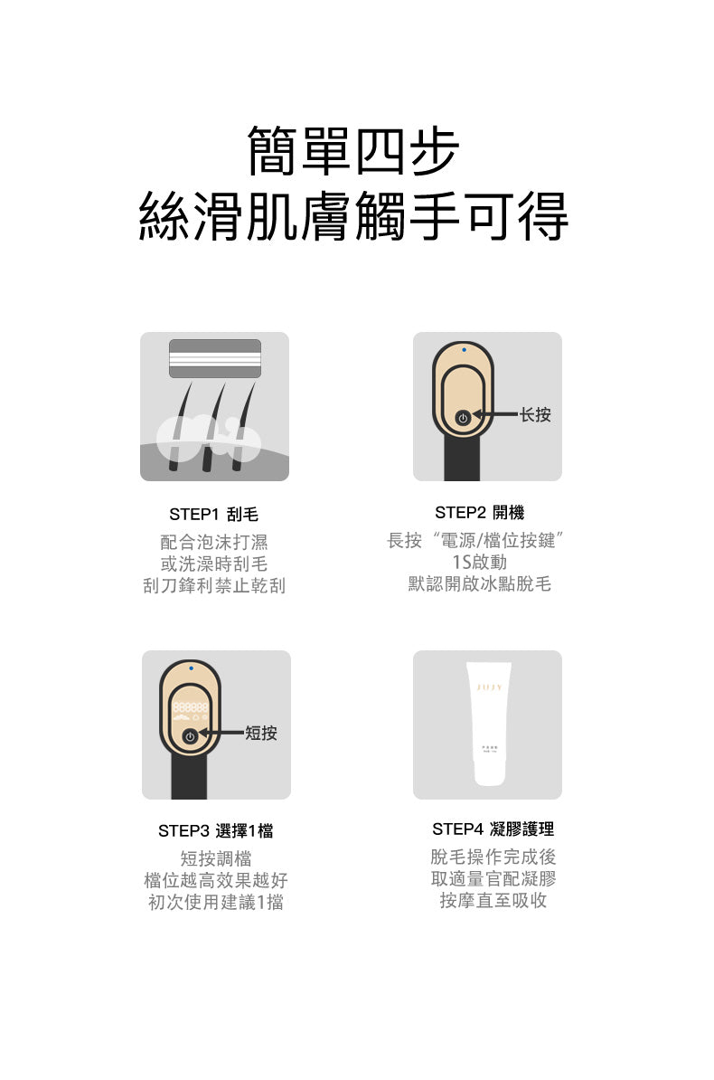 日本JUJY藍寶石冰點無痛脫毛機-蘆薈凝膠