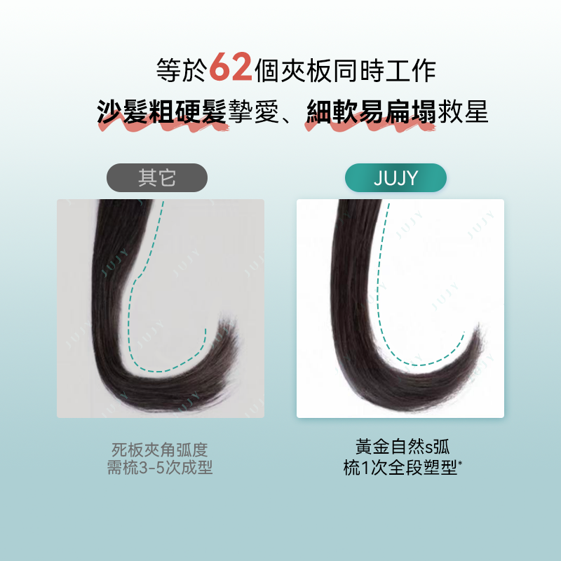 日本JUJY 無線迷你折疊隨時劉海髮尾快速造型NCT恆溫速熱便攜隨身造型梳