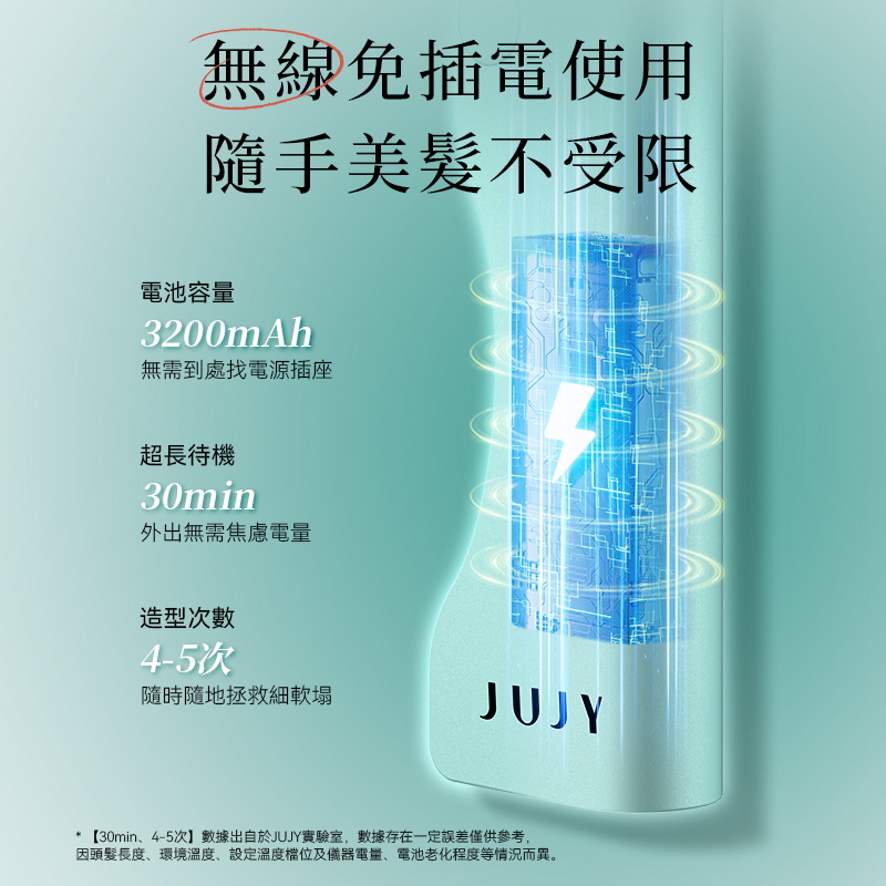日本JUJY 無線迷你折疊隨時劉海髮尾快速造型NCT恆溫速熱便攜隨身造型梳