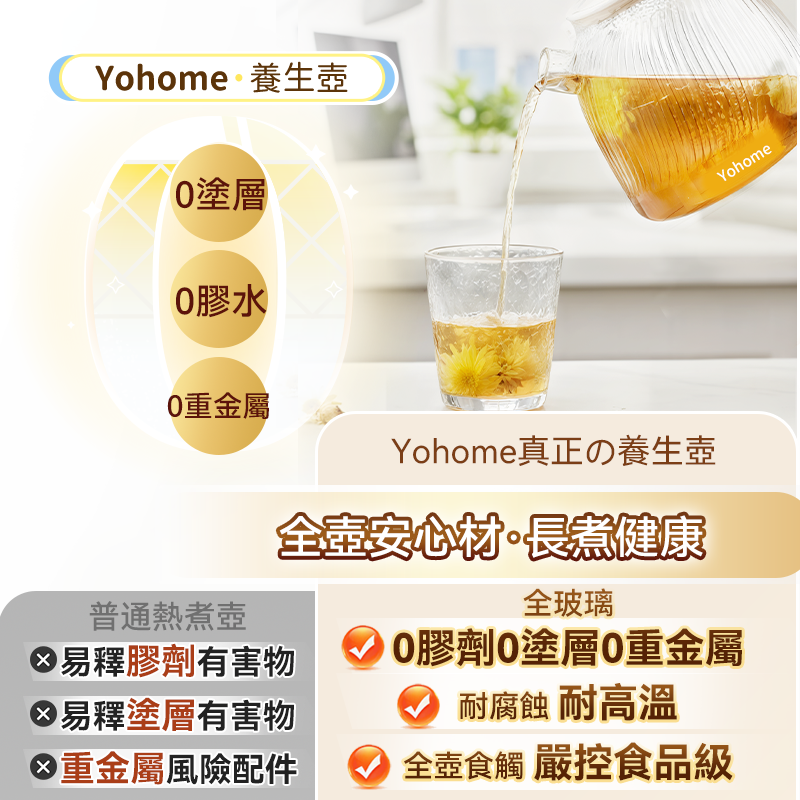 日本Yohome 全壺健康材智能 提壺記憶續溫茶飲營養多功 能便利控溫養生壺PRO