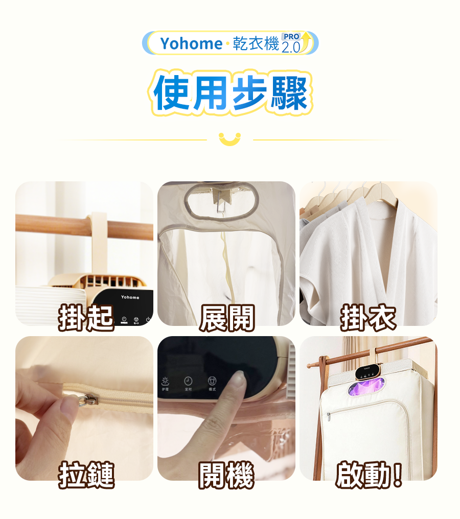 日本Yohome MiniFold雙出 風速乾雙模護衣可視窗低噪 免安裝可移動烘乾機 PRO 2.0