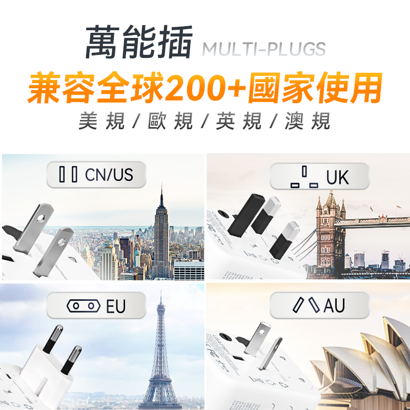 美國USATISFY全球旅行雙保險安心雙重萬用充電插座轉換插頭