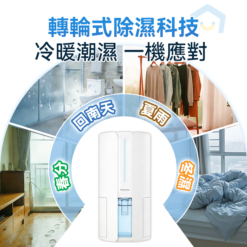日本Yohome 轉輪式DualDry專利四季控濕暖風乾衣4L 大空間抽濕機