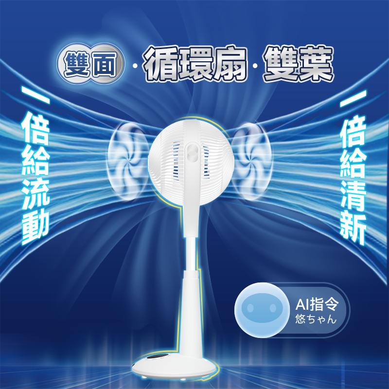 日本Yohome 5D全方位雙面雙葉對流淨化智能語音伸縮循環扇 PRO