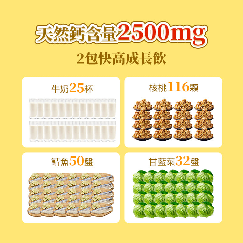 Dr.Parent 專利膠原肽天然雙鈣快高成長飲