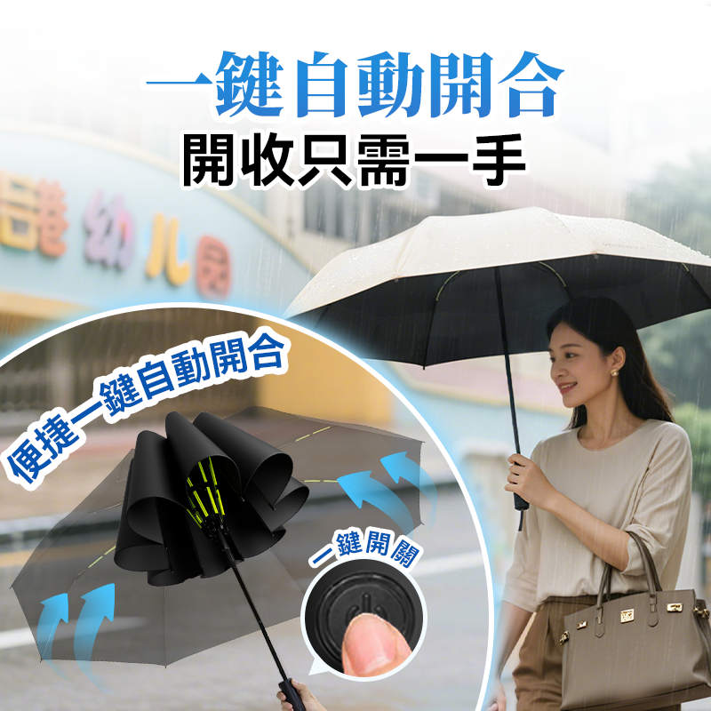 日本Yohome 單手智助自動開 合防回彈一甩免疊防滴水抗 風快收捷便晴雨傘