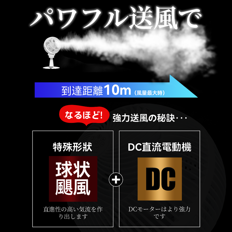 日本Yohome 4D全方位淨化直流伸縮循環扇(高用款)