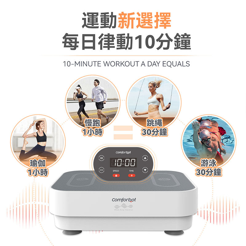 Comforbot 全身共頻無耗能高效運動健體有氧活血溫控家用律動機