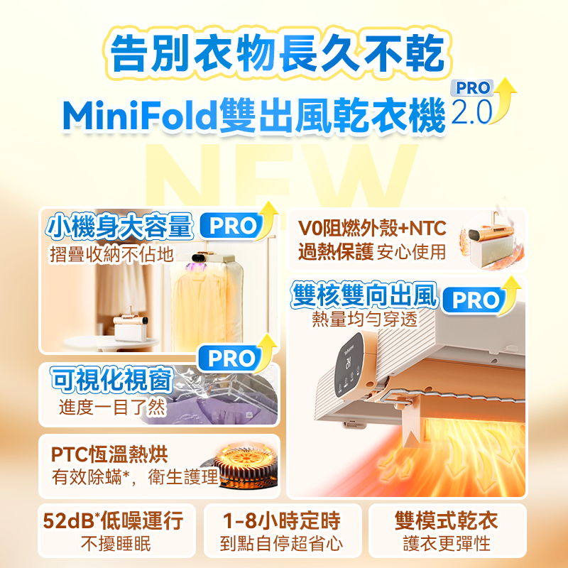 日本Yohome MiniFold雙出 風速乾雙模護衣可視窗低噪 免安裝可移動烘乾機 PRO 2.0