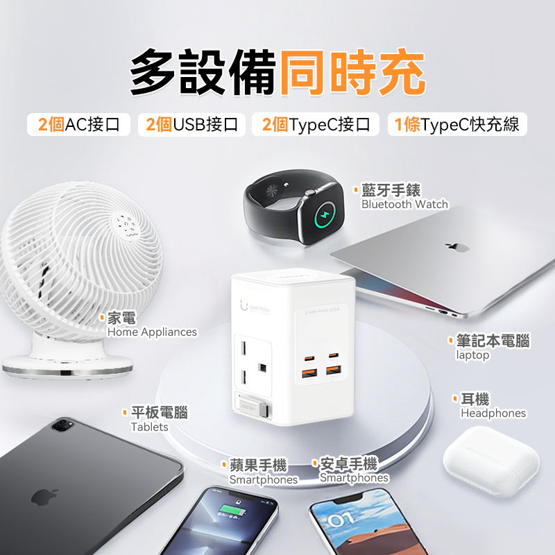 美國USATISFY GaN Master65W氮化鎵全快充7口智控安規伸縮充電線收納迷你拖板白色