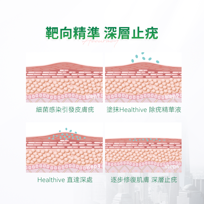 日本Healthive除疣精華液