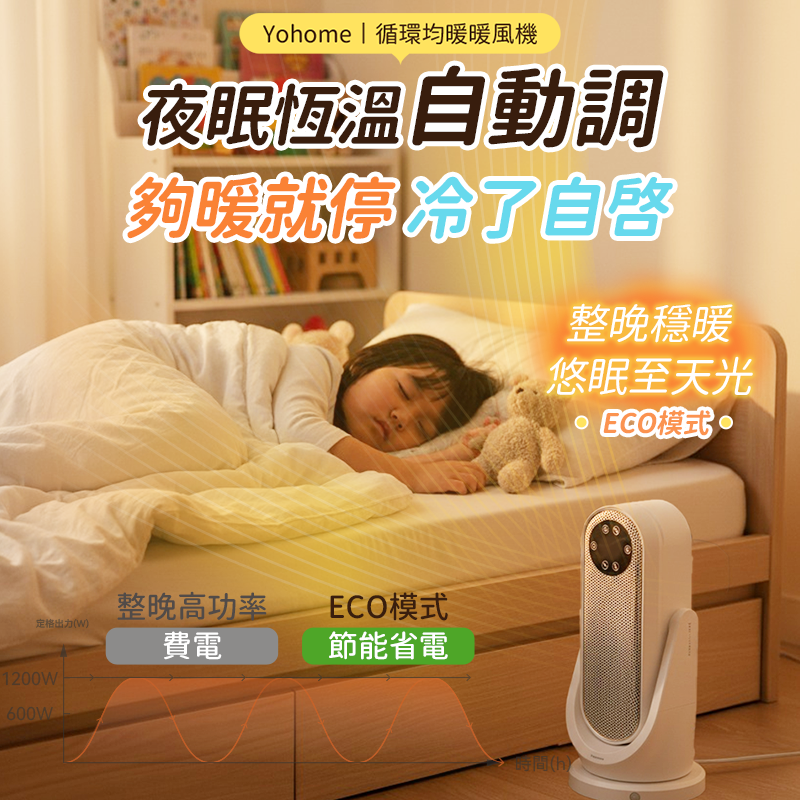 日本Yohome 全向自動4D搖頭 均勻全身循環暖智感控開四季用暖風機PRO