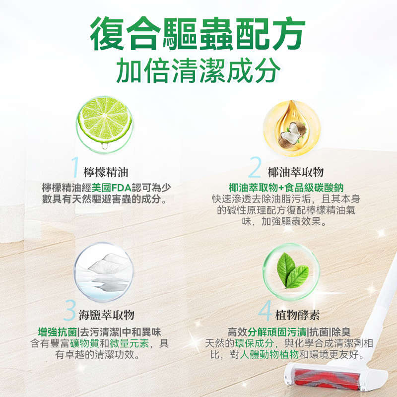 Double Clean天然植萃安全專利抗菌驅蟲萬用清潔劑