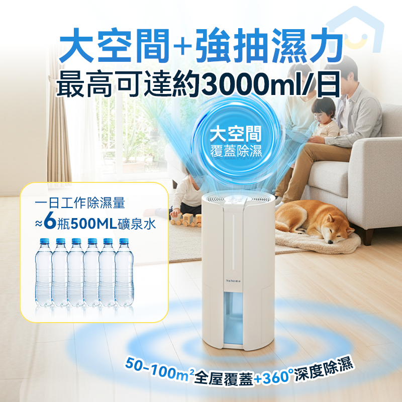 日本Yohome 轉輪式DualDry專利四季控濕暖風乾衣4L 大空間抽濕機