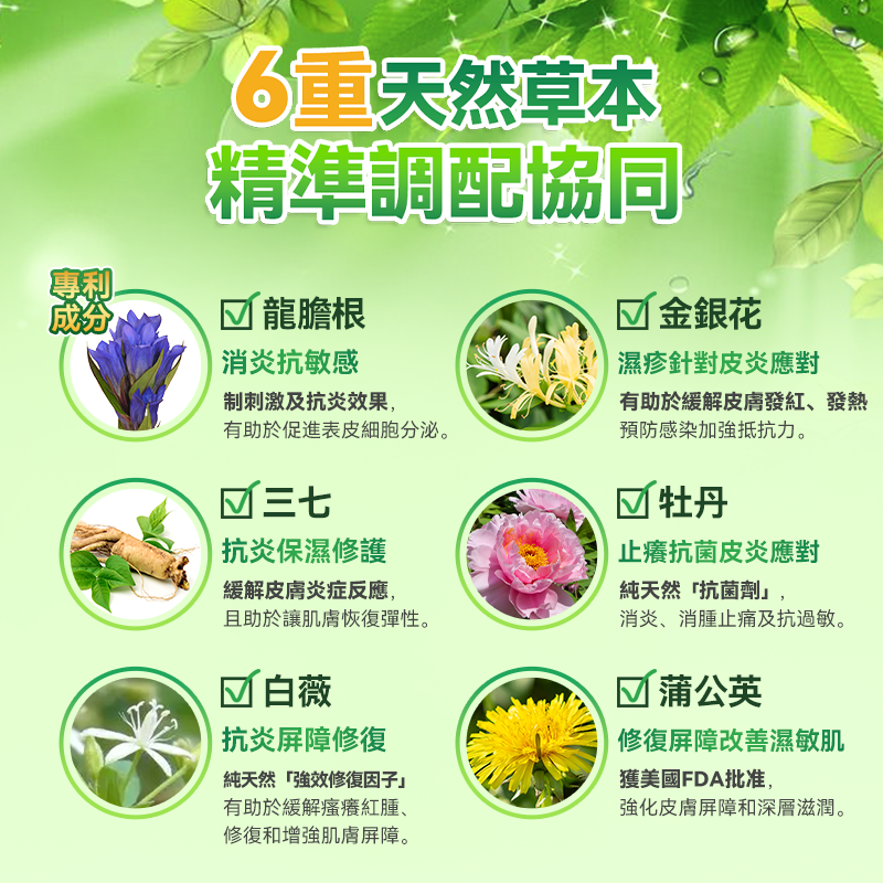 日本Healthive 天然抗敏消紅止癢多用途消炎修護母嬰級皮膚凝膠(120ml)
