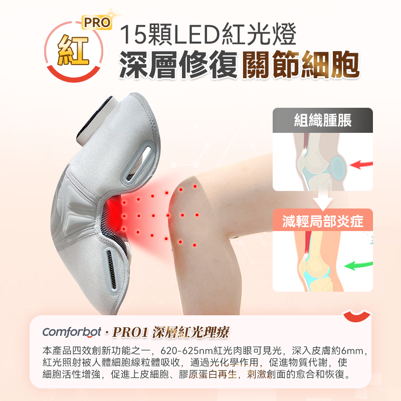 Comforbot 無線紅熱振揉四合強效深層緩損養膝多關節理療儀 PRO