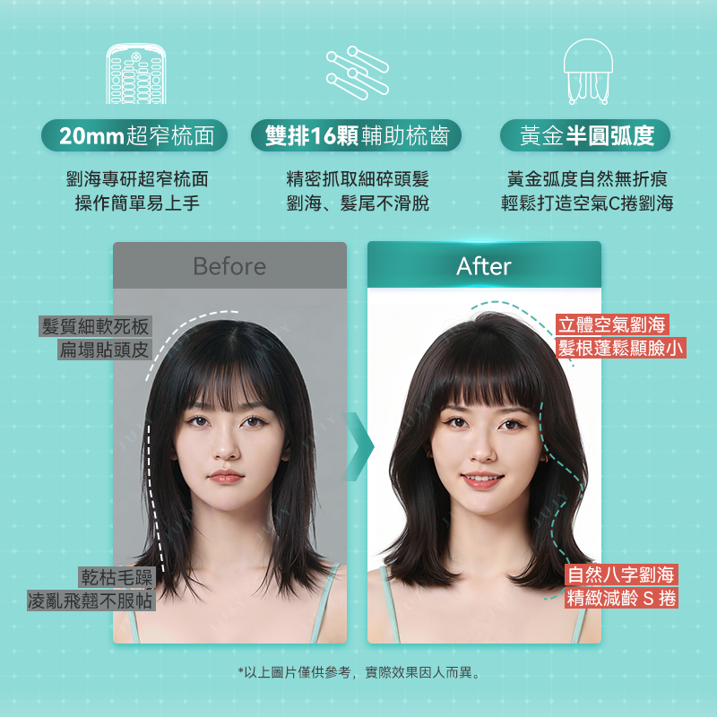 日本JUJY 無線迷你折疊隨時劉海髮尾快速造型NCT恆溫速熱便攜隨身造型梳