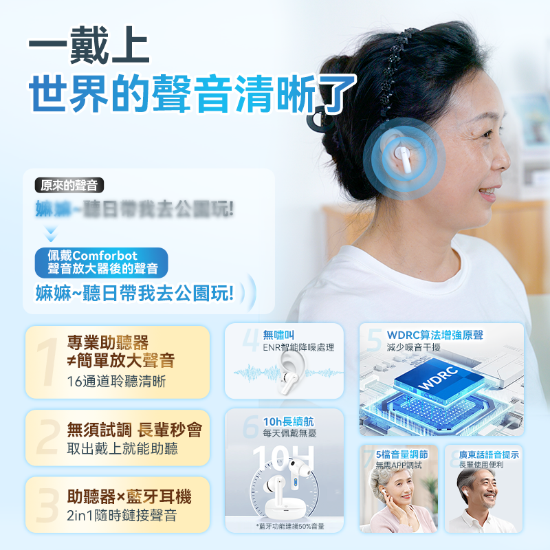 Comforbot AI清晰降噪零嘯叫零延遲長續航助聽自適聲音放大器 PRO