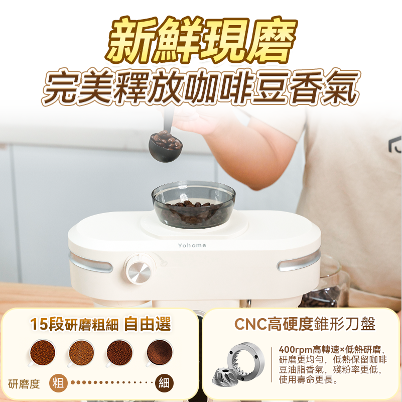日本Yohome 迷你專業級現磨 鮮萃奶泡3合1半自動家庭意式咖啡機