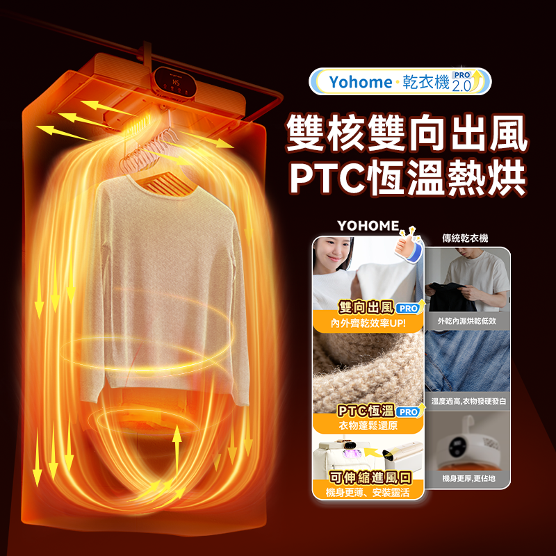 日本Yohome MiniFold雙出 風速乾雙模護衣可視窗低噪 免安裝可移動烘乾機 PRO 2.0