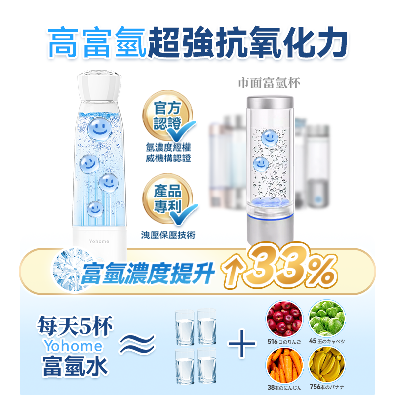 日本Yohome 加強智製富氫抗 氧化排毒無線自由充飲辦公 養生健康杯 PRO