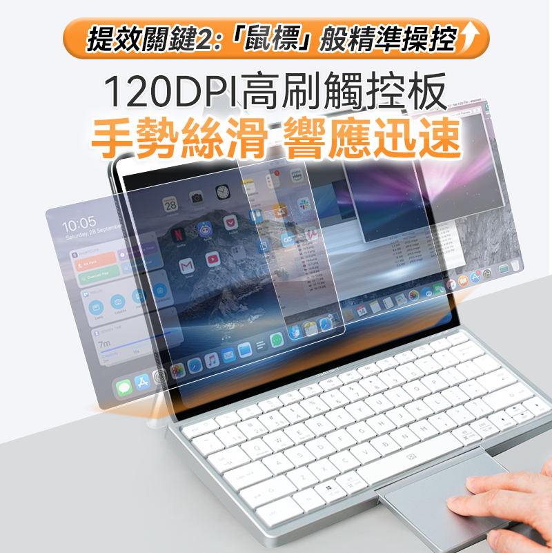 美國USATISFY超薄首創4合1多系統連控辦公可分離護頸支架便攜無線觸控鍵盤套裝