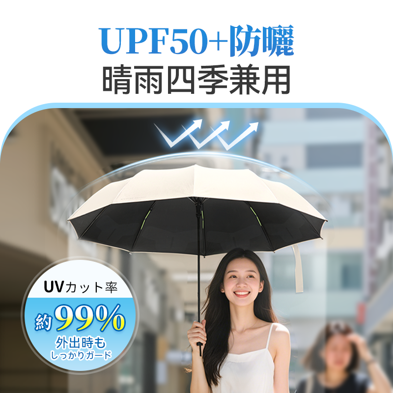 日本Yohome 單手智助自動開 合防回彈一甩免疊防滴水抗 風快收捷便晴雨傘