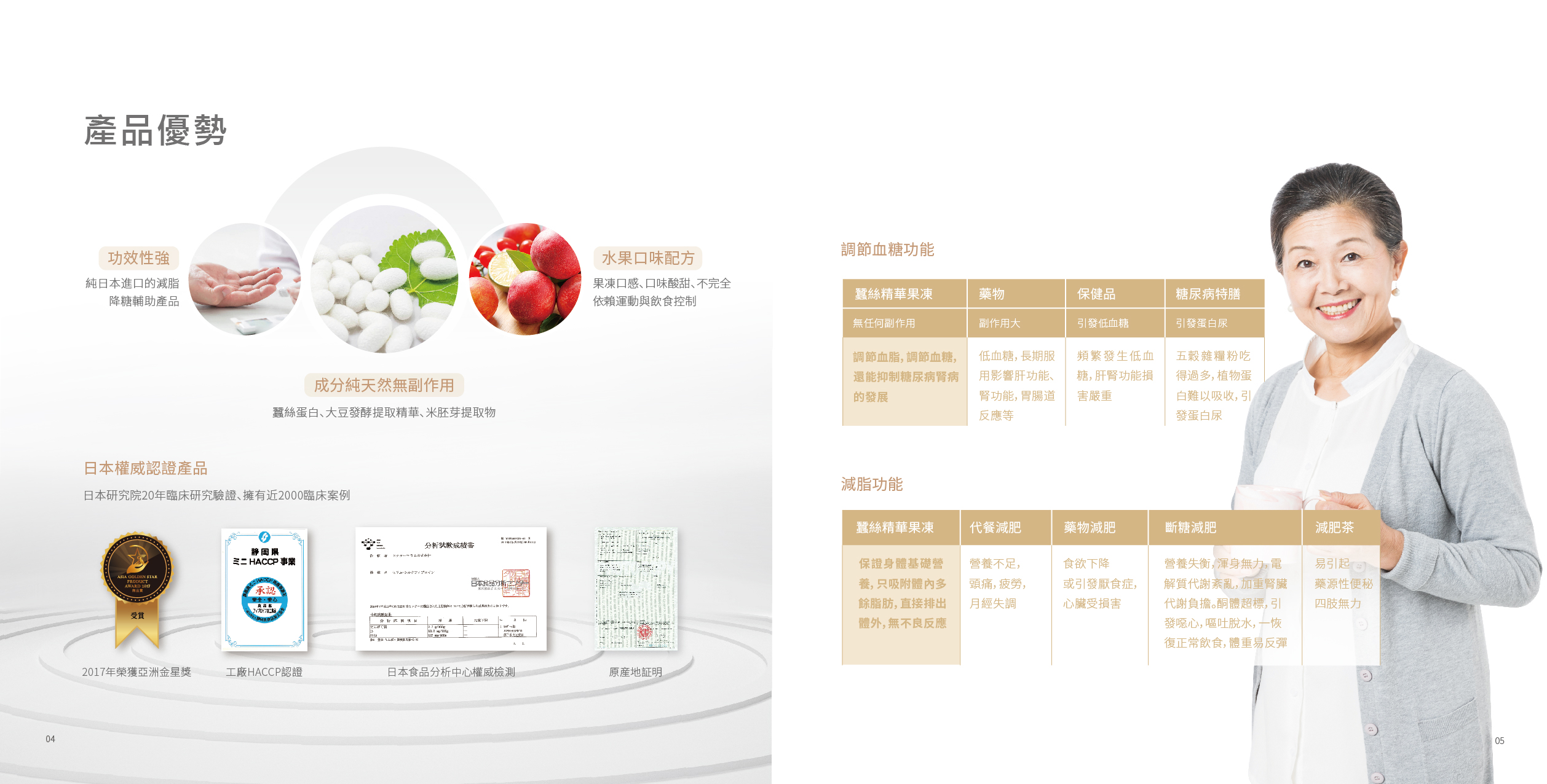 蠶絲精華果凍