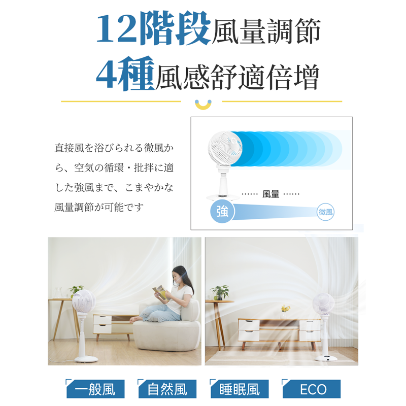 日本Yohome 4D全方位淨化直流伸縮循環扇(高用款)