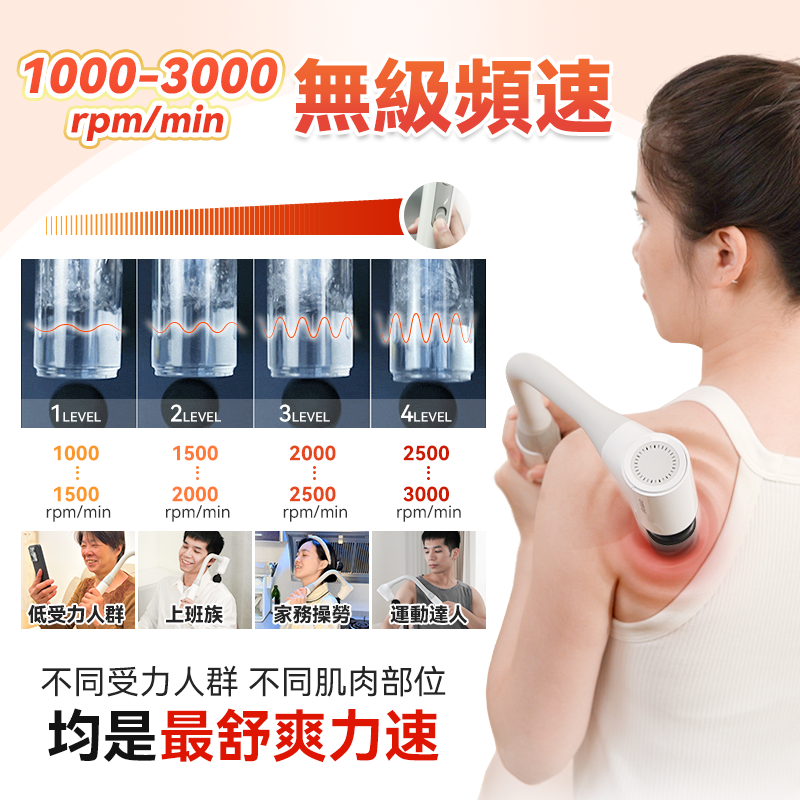 Comforbot 可伸縮全身觸及無級頻速捶震肌肉深層按摩放鬆自助筋膜器 PRO