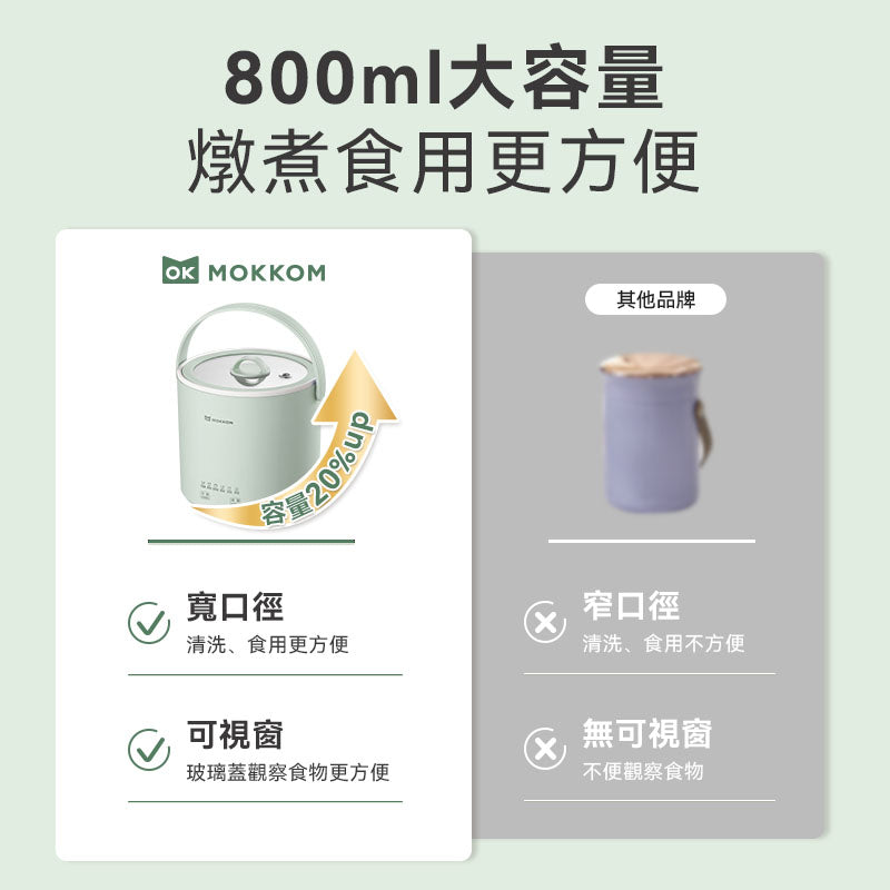 MOKKOM迷你燉鍋