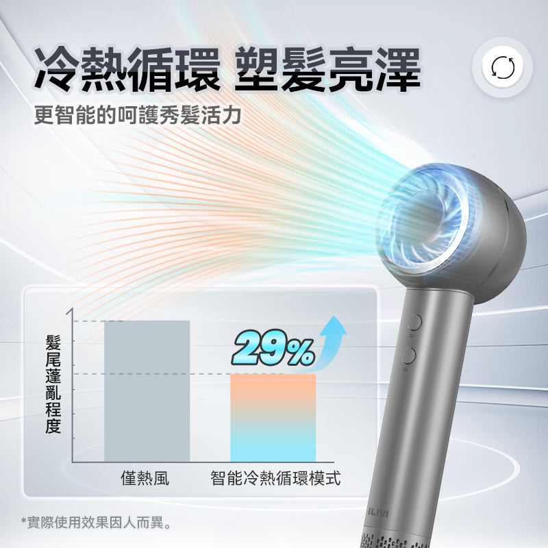 德國iLIVI負離子速乾無葉風 筒 V10-極光白
