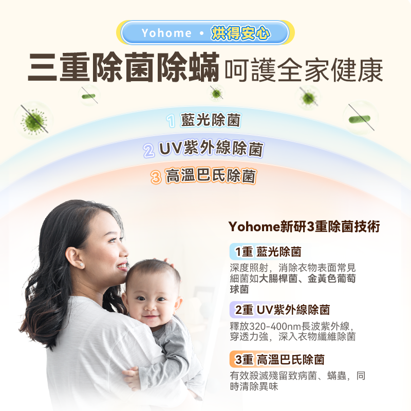 日本Yohome 雙核Max多件速 乾除菌淨味暖衣4合1免安裝 折疊可移動烘乾機PRO