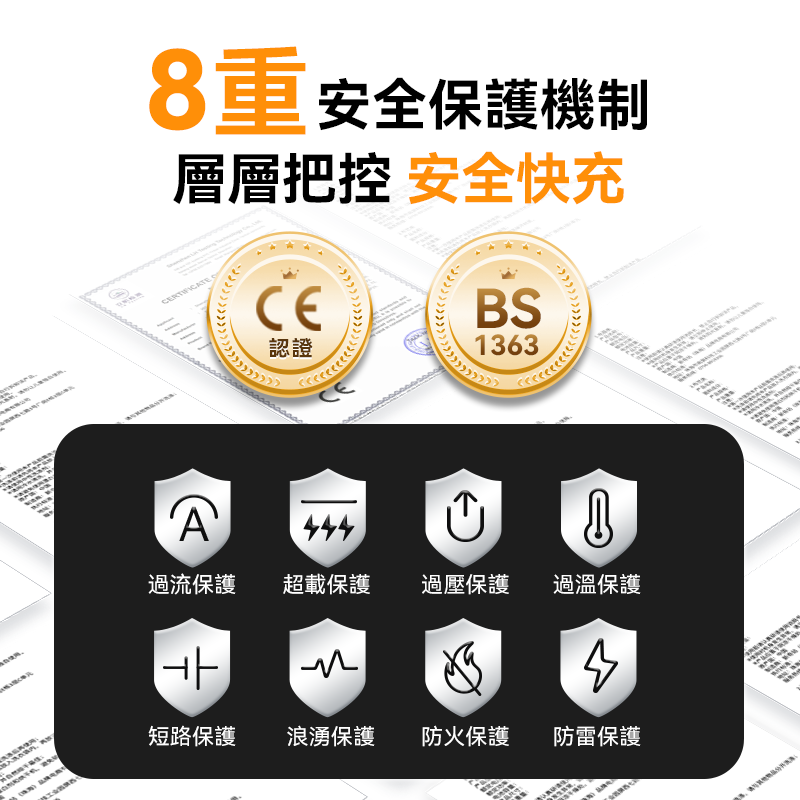 美國USATISFY GaN Master65W氮化鎵全快充7口智控安規伸縮充電線收納迷你拖板白色