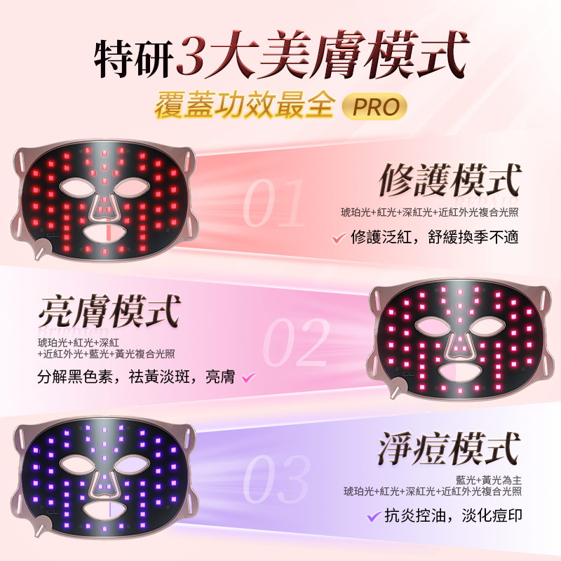 日本JUJY 逆齡煥膚美光機PRO
