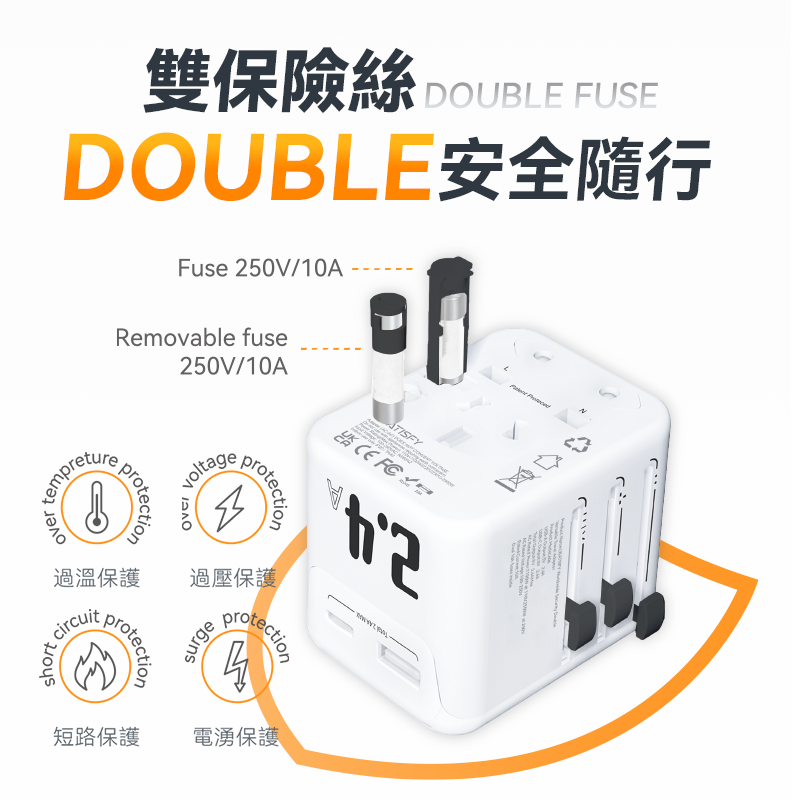 美國USATISFY全球旅行雙保險安心雙重萬用充電插座轉換插頭