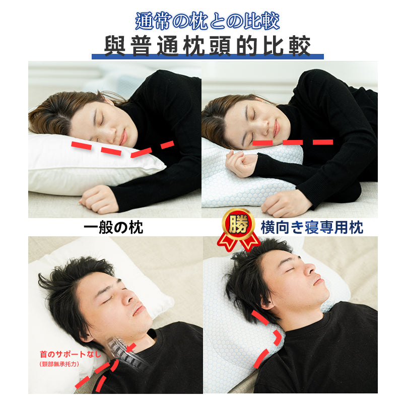 DEAR.MIN升級速眠止鼾枕