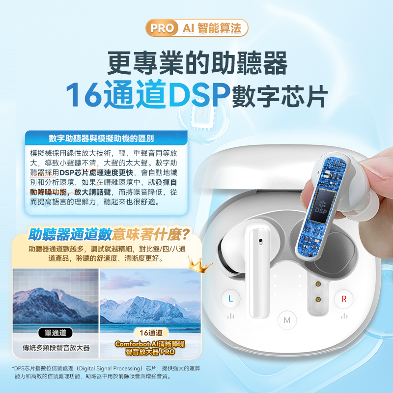 Comforbot AI清晰降噪零嘯叫零延遲長續航助聽自適聲音放大器 PRO