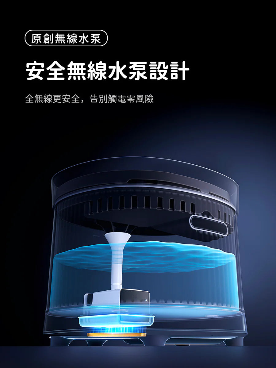 HomerunPet-雙無線流動循環飲水機