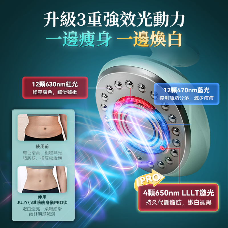 日本JUJY 小纖鵝超音波PLUS LLLT全身溶脂光嫩瘦身儀 PRO