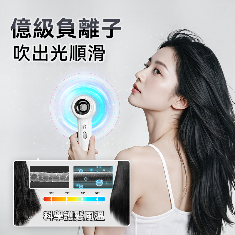 iLIVI Family-Care 智護迷你便攜負離子速乾無葉風筒
