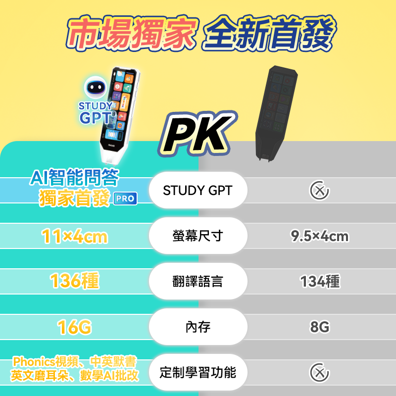 英國SKIDY智能全科多功能極速掃讀智學筆PRO (AI智答版)-白色