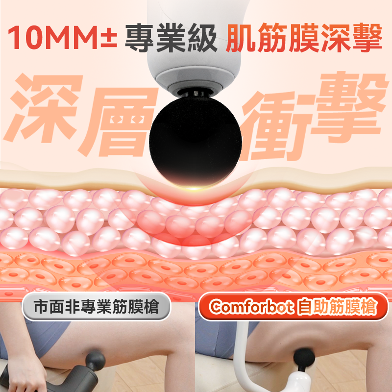 Comforbot 可伸縮全身觸及無級頻速捶震肌肉深層按摩放鬆自助筋膜器 PRO