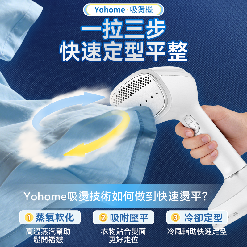 日本Yohome 真空吸附式直掛 速熱除皺便利可拆水箱蒸氣 掛燙機PRO