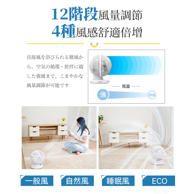 日本Yohome 4D全方位淨化直流循環扇
