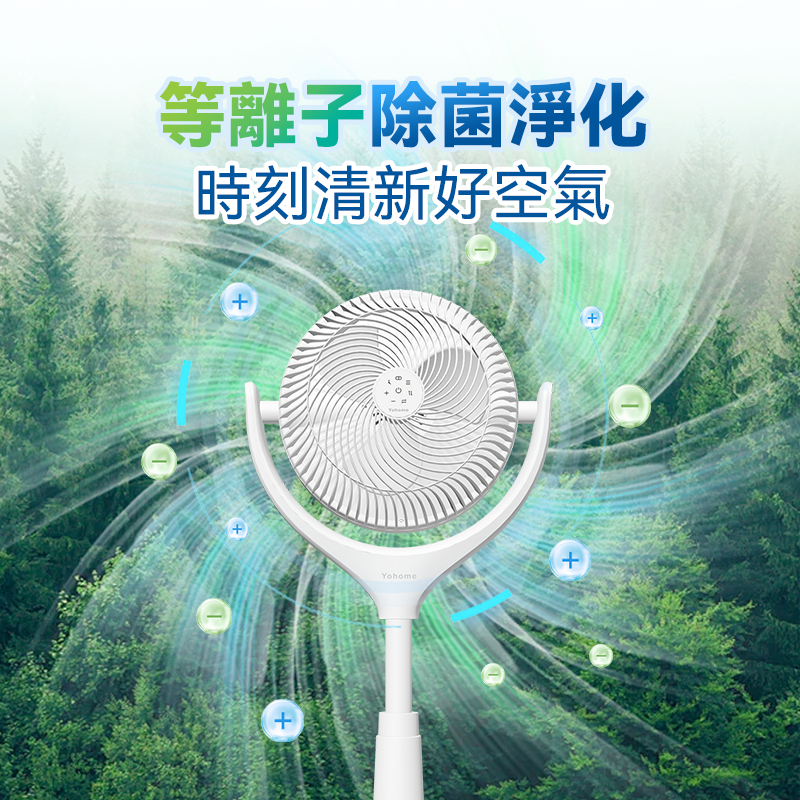 日本Yohome 5D全方位雙面雙葉對流淨化智能語音伸縮循環扇 PRO