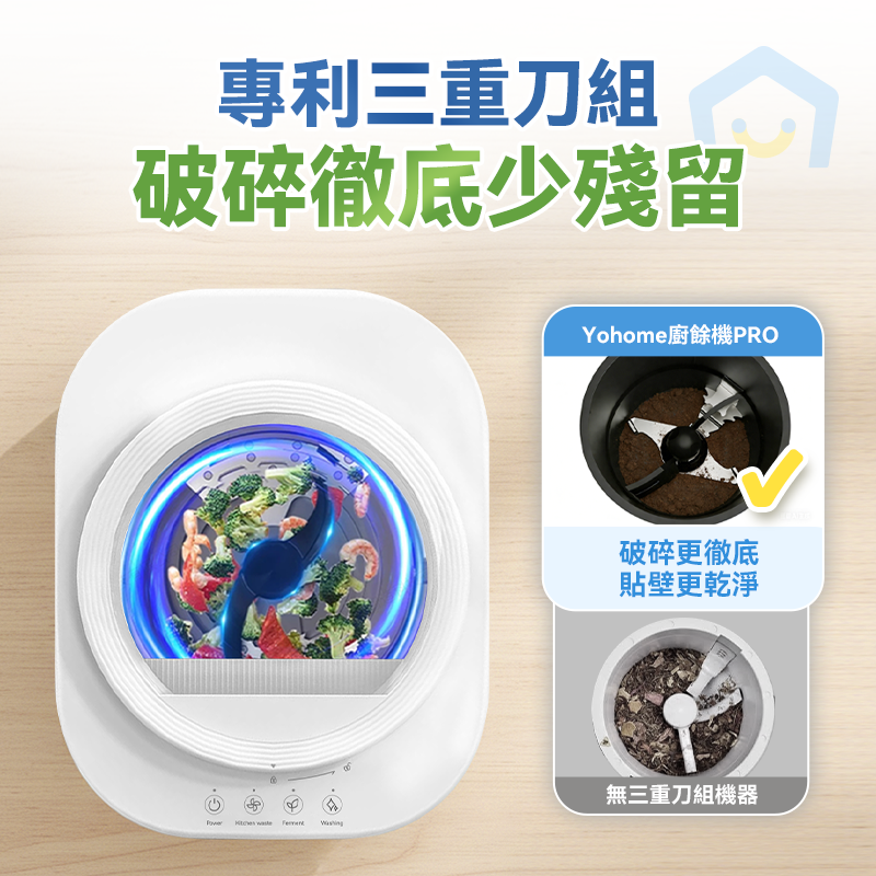 日本Yohome 智能粉化減量發 酵堆肥可視窗自清潔可卸洗 刀組多用途環保廚餘機PRO