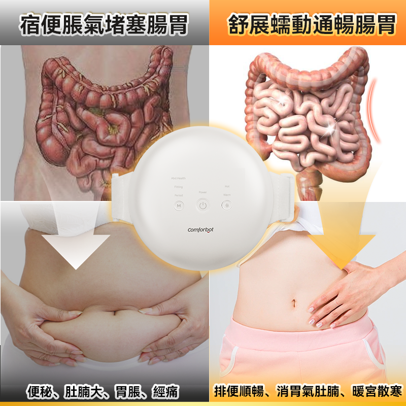 Comforbot無線專業仿手揉按健腹消脹通絡熱敷舒肚儀