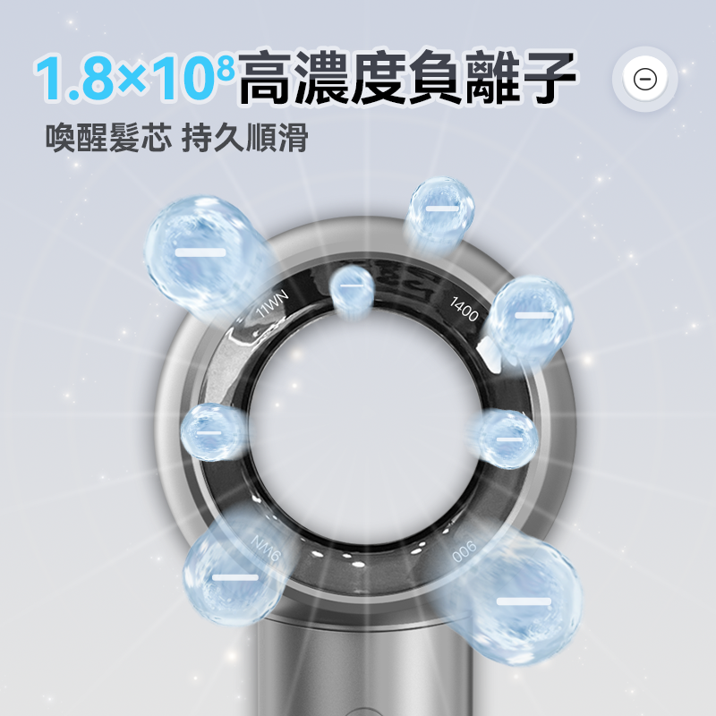 德國iLIVI負離子速乾無葉風 筒 V10-星河灰