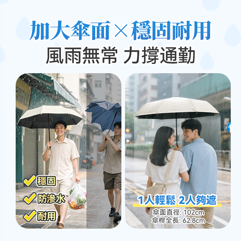 日本Yohome 單手智助自動開 合防回彈一甩免疊防滴水抗 風快收捷便晴雨傘